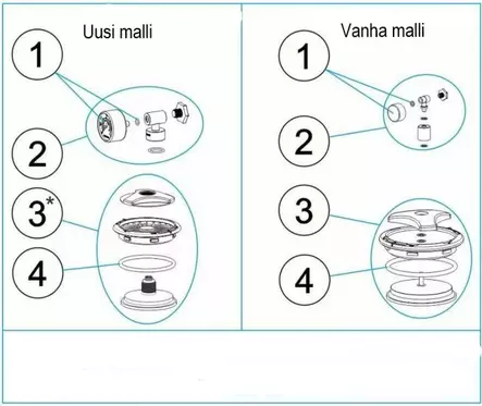 Astaral Rapid kansi - Suodatin varaosat - 4404020040 - 2