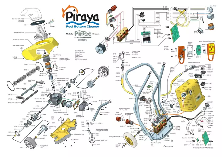 Piraya Varaosat - Automaattiset pohjaimurit - 100100 - 1