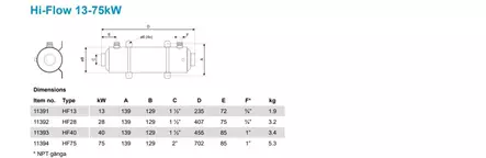 Hi-Flow lämmönvaihdin - Vesilämmönvaihtimet - 11391 - 2