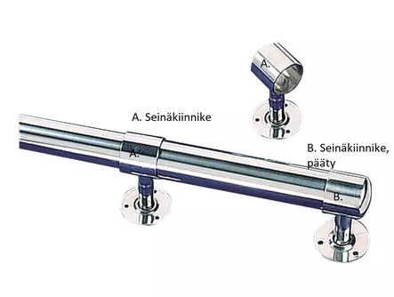 HST Käsikaiteen seinäkiinnike - Portaat ja kaiteet - 87180907 - 1