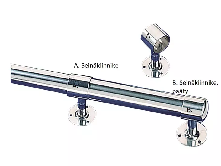 HST Käsikaiteen seinäkiinnike - Portaat ja kaiteet - 87180907 - 1